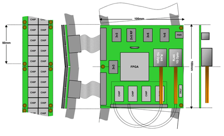 Figure 3: Multiple Custom CMOS Pixel Sensor with high performance Embedded DAQ.