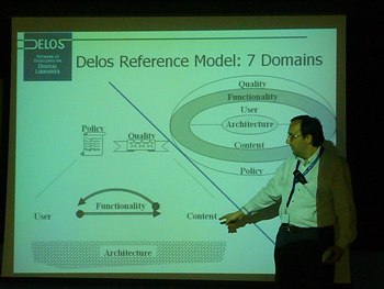 Yannis Ioannidis presenting the DELOS achievements. 