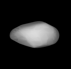 Figure 2: The reconstructed shape of asteroid 1862 Apollo, whose rotation speeds up due to sunlight.
