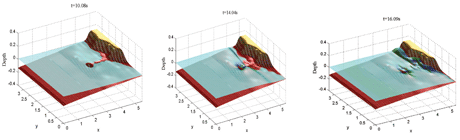 Figure 1: Instances from a simulation of the 1983 tsunami at Okushiri, Japan, performed at IACM-FORTH with a shallow-water equation model.