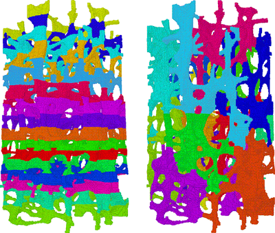 Figure 2: Repartitioning of a highly porous model of 1.5 million nodes with sixteen processors; (left) the initial linear partition; (right) a well-balanced repartition.