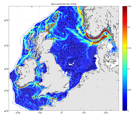 Figure 1: Summer mean horizontal circulation around the UK averaged at mid-depth (20-40m) as calculated with POLCOMS.
