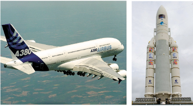 The TOPCASED software tools target Aerospace systems. Photos: Airbus (left), ESA (right).