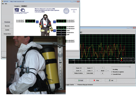 Figure 1: Firefighters being monitored with MaD-WiSe.