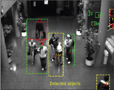 Figure 1: Civil Security demonstrator (Airport Krakow); frame-by-frame detection of objects.