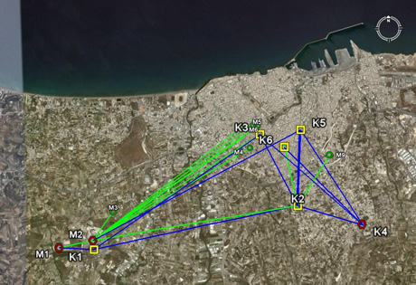 Figure 1: The experimental metropolitan wireless multi-radio mesh testbed in Heraklion, Crete. The  mesh testbed contains IEEE 802.11a links with lengths ranging from 1.6 to 5 km. Nodes K1-6 are core mesh nodes, while nodes Mx are used for management and monitoring.