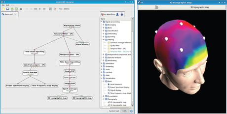 Figure 1: OpenViBE software: (left) the OpenViBE designer helps to program a BCI scenario with a graphical user interface and a graphical language; (right) 3D real-time topography of brain activity with OpenViBE visualization facilities.